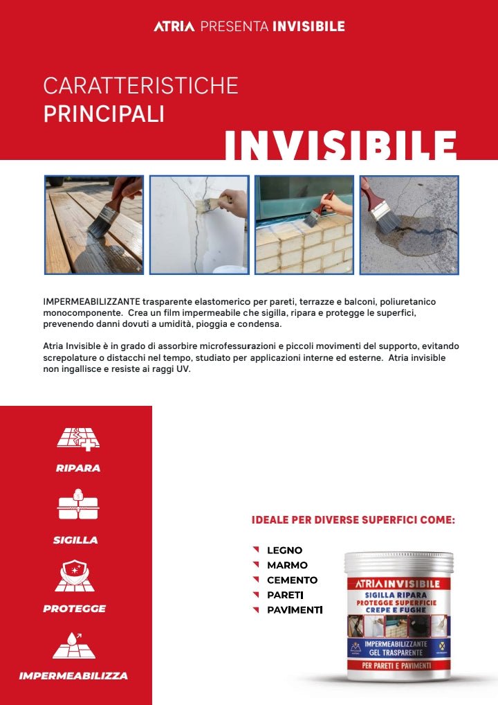 Atria Invisibile: Impermeabilizzante Trasparente Professionale - Nuova 2m Colori