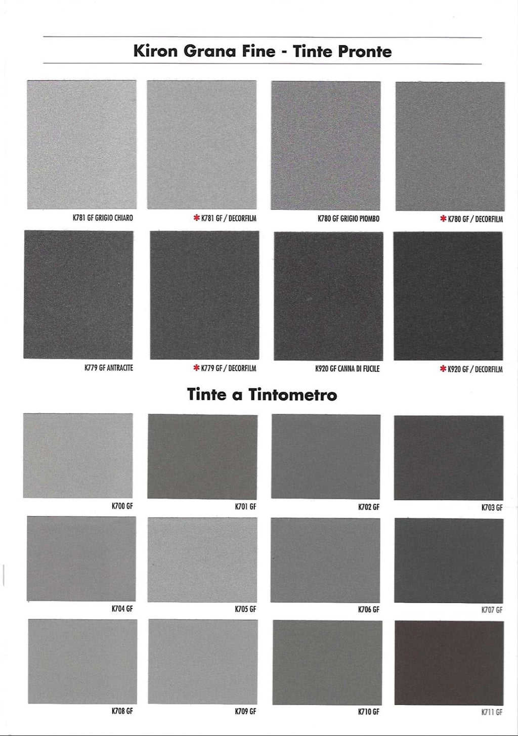 San Marco Kiron: Smalto Anticorrosivo Effetto Micaceo - Nuova 2m Colori