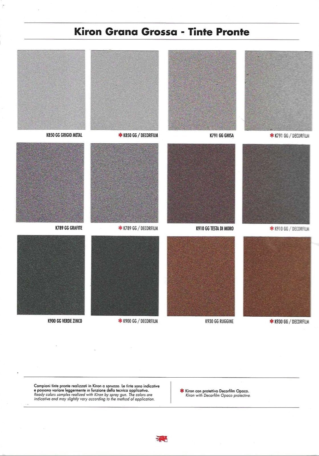 San Marco Kiron: Smalto Anticorrosivo Effetto Micaceo - Nuova 2m Colori